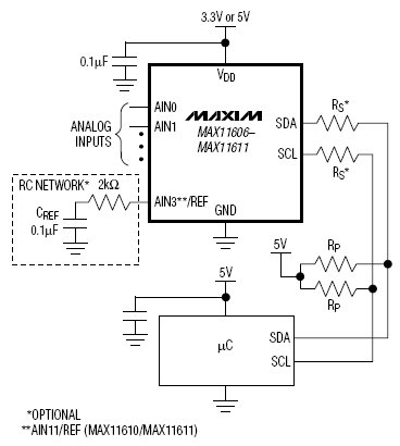 MAX11607, Компактные маломощные 4-канальные 10-разрядные АЦП с интерфейсом I2C и встроенным источником опорного напряжения имеют напряжение источника питания в диапазонах от 2.7В до 3.6В